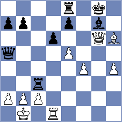 Khakhinov - Koziorowicz (chess.com INT, 2024)