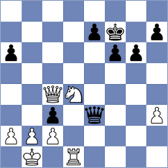 Lopez Idarraga - Liu (chess.com INT, 2024)