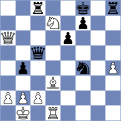 Baziuk - Saucey (chess.com INT, 2023)