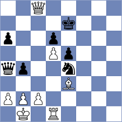 Khripachenko - Jumanov (chess.com INT, 2023)