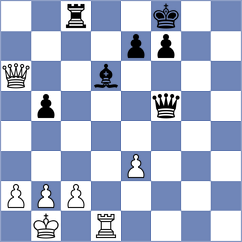 Farberov - Romero Ruscalleda (chess.com INT, 2024)