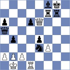 Testor - Bogdanov (Aschach, 2002)
