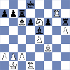 Rakhmangulova - Hryzlova (Chess.com INT, 2020)