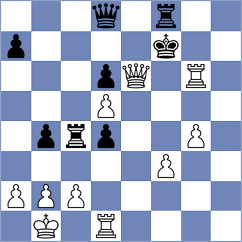 Polster - Aketayeva (chess.com INT, 2022)