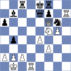 Koellner - Shahade (Chess.com INT, 2020)
