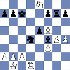 Garcia Ramos - Rosh (chess.com INT, 2024)