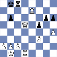 Hartikainen - Md Jamal (Chess.com INT, 2021)