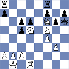 Konenkin - Skotheim (chess.com INT, 2024)