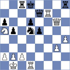 Volkov - Azar (chess.com INT, 2025)