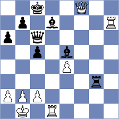 Kozak - Baches Garcia (chess.com INT, 2023)