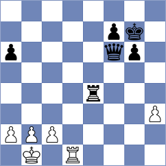 Monpeurt - Vingris (chess.com INT, 2025)