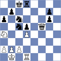 Marzaduri - Kovalev (chess.com INT, 2022)