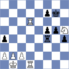 Nugumanov - Novik (chess.com INT, 2025)