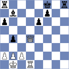 Sevian - Bakhmatsky (Chess.com INT, 2019)