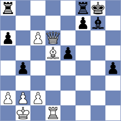 Bodnaruk - Hou (chess.com INT, 2024)