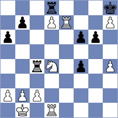 Radzhabov - Mompel Ferruz (chess.com INT, 2024)