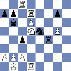 Vetokhin - Shvedova (Chess.com INT, 2020)