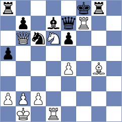 Yakovlev - Savicevs (chess.com INT, 2024)