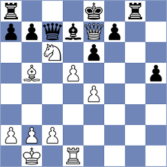 Shapiro - Koridze (chess.com INT, 2024)