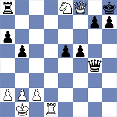 Castella Garcia - Espinosa (chess.com INT, 2022)