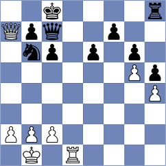 Demin - Yevchenko (chess.com INT, 2024)
