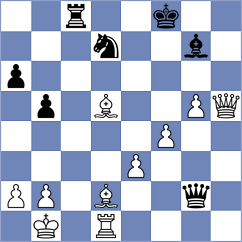 Liu - Zhang (Shaoxing CHN, 2024)