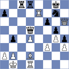 Grandelius - Pham Le Thao Nguyen (chess.com INT, 2025)