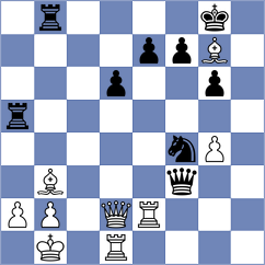 Siva - Golubev (chess.com INT, 2021)