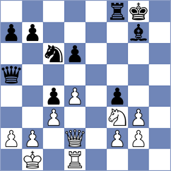Kotepalli - Guthwin (Chess.com INT, 2018)