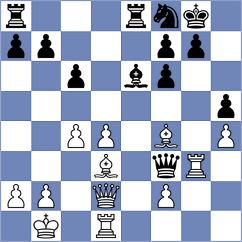 Godzwon - Kuznetsov (chess.com INT, 2022)