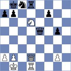 Brenke - Panda (chess.com INT, 2024)