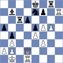 Quesada Perez - Dmitrenko (chess.com INT, 2024)