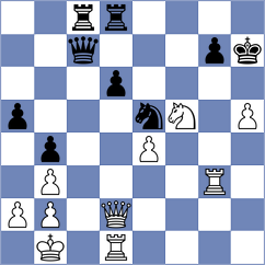 Okike - Fogarasi (Chess.com INT, 2021)