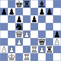 Kuzuev - Dzhumagaliev (chess.com INT, 2025)