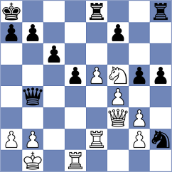 Zhang - Gong (Tianjin CHN, 2024)