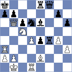 Chirivi C - Tologontegin (chess.com INT, 2024)