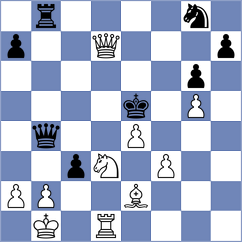 Triky - Stier (Playchess.com INT, 2004)
