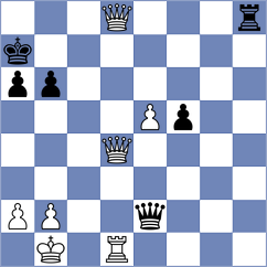 Lymar - Tyutyunnik (chess.com INT, 2022)