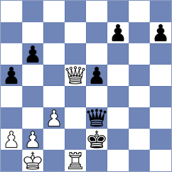 Aguirre Proano - Echeverria Bravo (Chess.com INT, 2020)