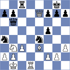 Djokic - Mendoza (chess.com INT, 2025)