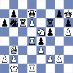 Indjic - Sheehan (chess.com INT, 2025)