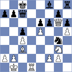 Duque Vasquez - Reinhard Moller (Medellin COL, 2024)