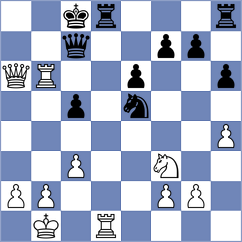 Llari - Bardyk (chess.com INT, 2024)
