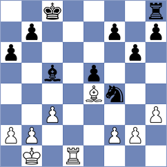 Deveci - Avazkhonov (chess.com INT, 2023)