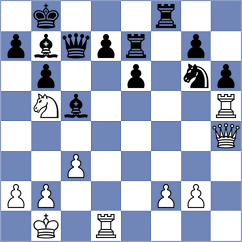 Simonovic - Bouget (Chess.com INT, 2021)