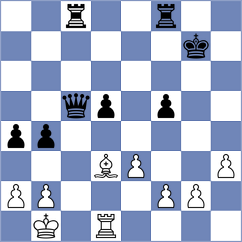 Zielke - Schupp (Playchess.com INT, 2020)