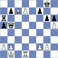 Bruned - Unikowski (Metz, 2005)