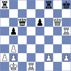 Sanhueza - Avila Fraire (chess.com INT, 2024)