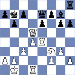 Ozdover - Mora Velasco (chess.com INT, 2024)