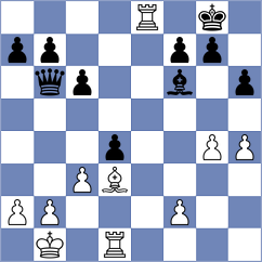 Zaritovskaja - Mosurovic (Chess.com INT, 2021)